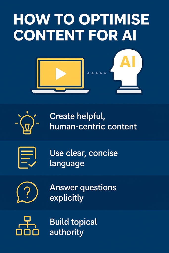 an infographic on how to optimise content for AI